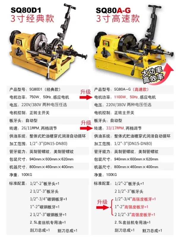 완전 자동 와이어 스레딩 기계 전기 220v 2 인치 4 강관 380v