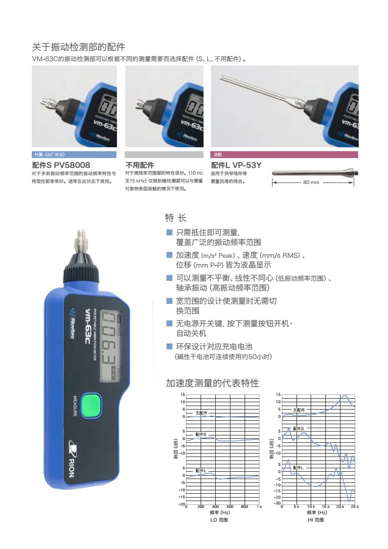 VM-63A 진동 측정기 VM-63C 일본된 휴대휴대진동