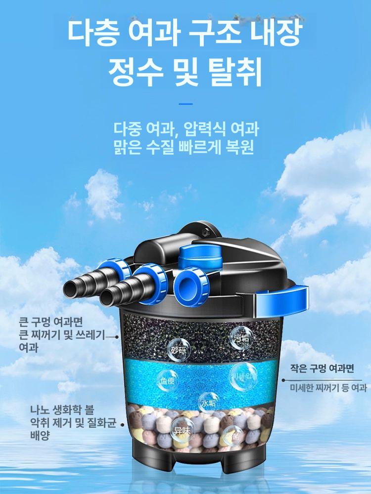 수질 외부여과기 펌프 제거 정수 정화장치 정화기 순환기 어항여과기 연못여과기 - 상세 이미지 2