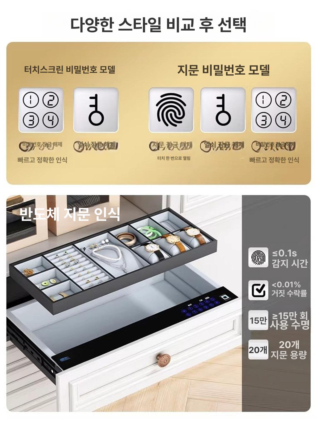 지문인식 슬라이드 내화금고 사무실 선일금고 루셀 전자 악세서리 범일금고 생체 - 상세 이미지 5