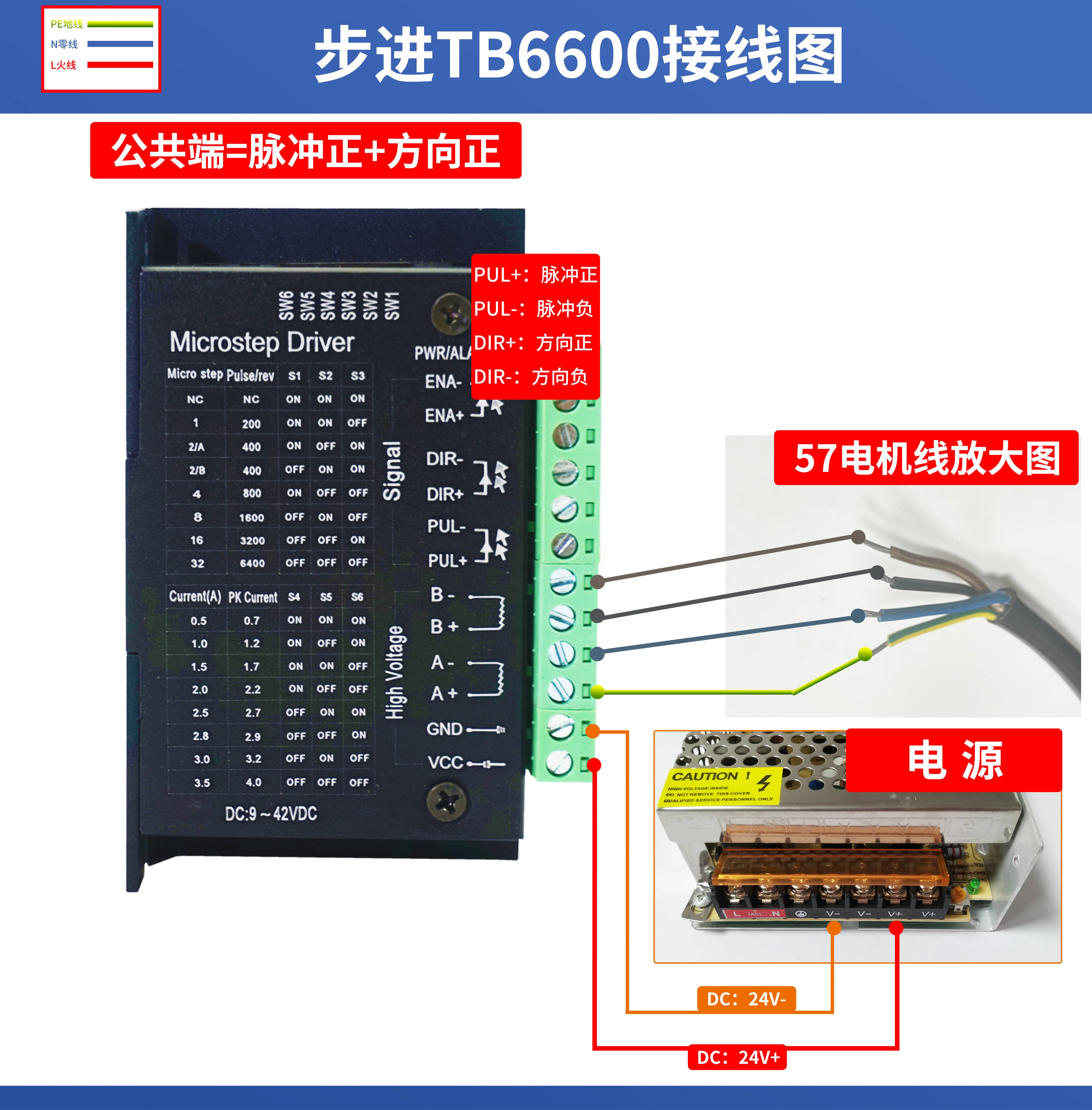 42 스텝 모터 세트 0.28n 0.4n 0.7n 고속 모터TB6600/DM542 드라이버