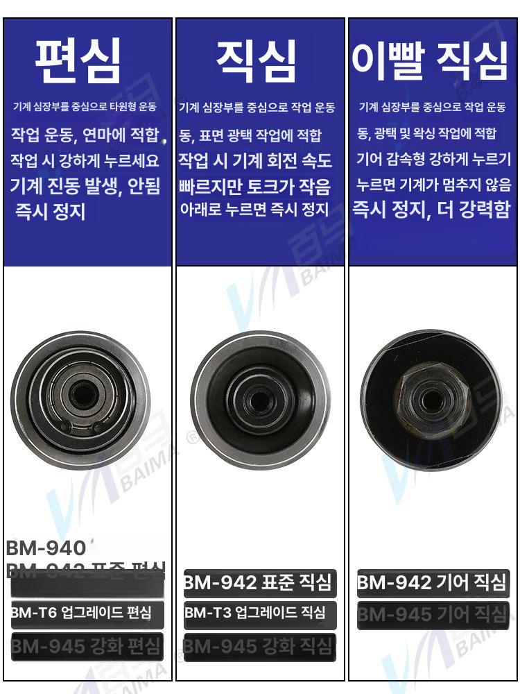 공압 폴리셔 소형 차량용 디테일 배터리 그라인딩 사포 연삭기 샌더기 왁싱기 - 상세 이미지 4