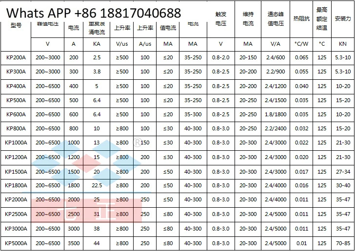KP1500A KP1500A1600V 3CT -16 볼록 평면 사이리스터 7개 포지티브
