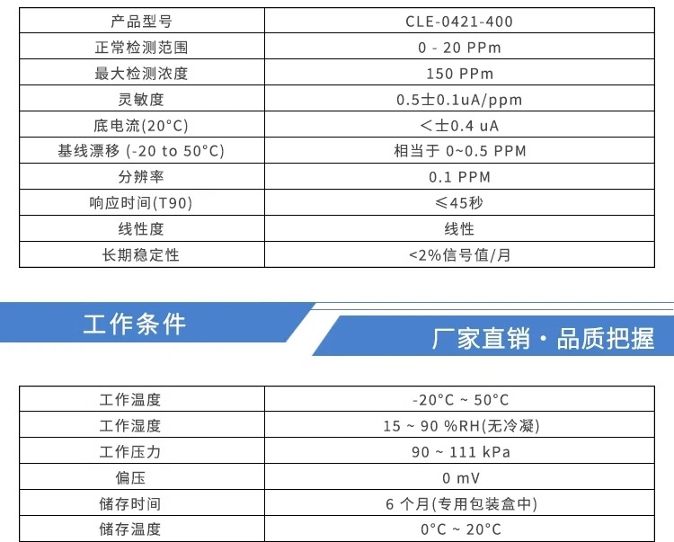 4SO2-20 CLE-0421-400 이산화황 센서 오리지널