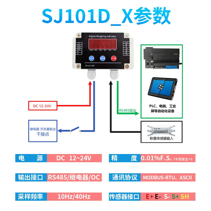 485 인터페이스 Modbus 통신 기기 헤드 스위치 릴레이 출력을 갖춘 계량 전송 표시기