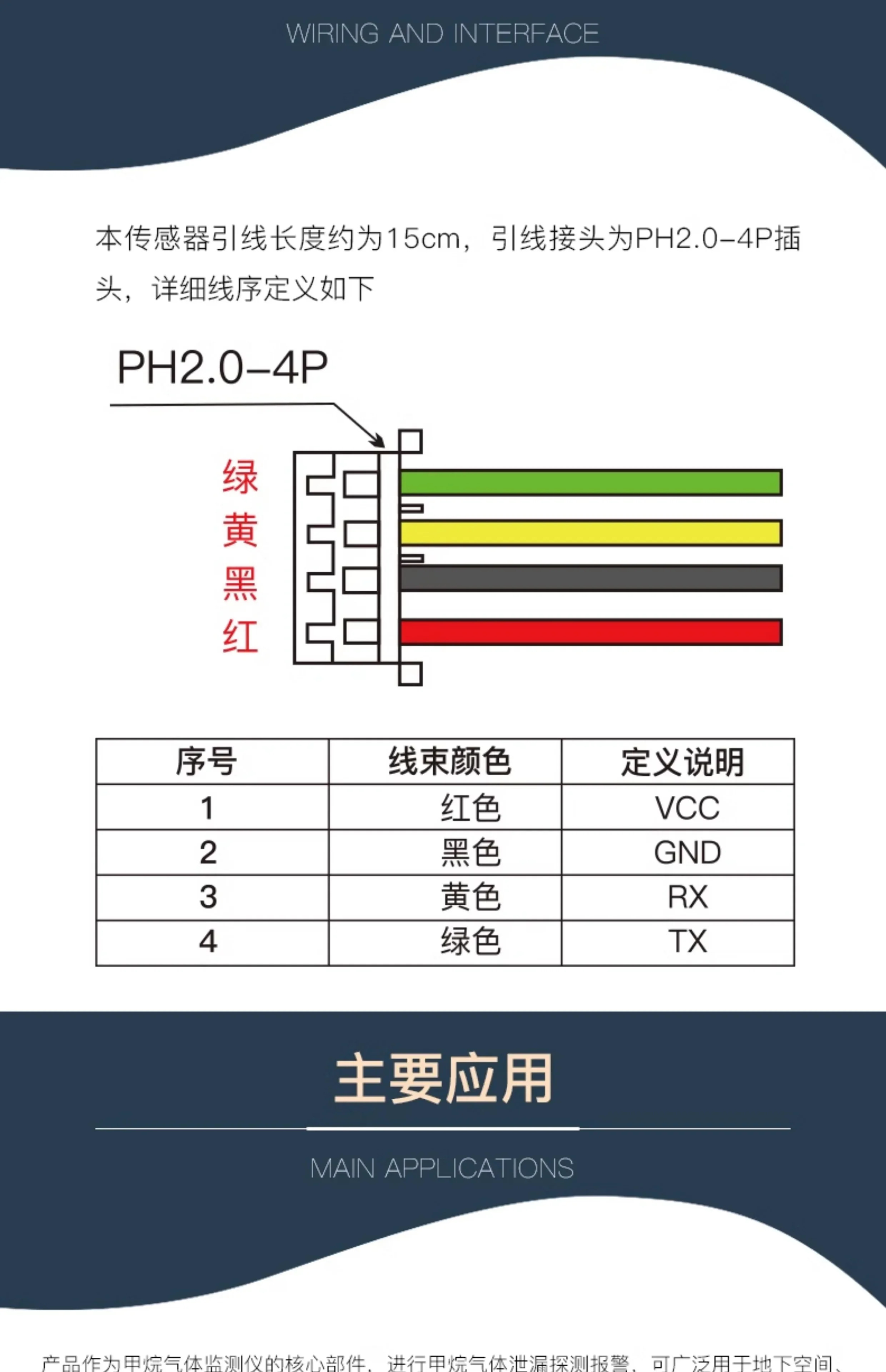 -TSO1A 레이저 탐지 독성 방지 안정성 보안 인터페이스