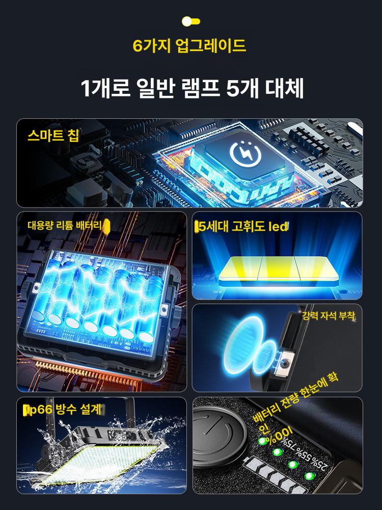 축제 랜턴 백라이트 태양광 포켓 장식 걸이형 충전 작업등 램프 정전 조광 멀티 캠핑 - 상세 이미지 3
