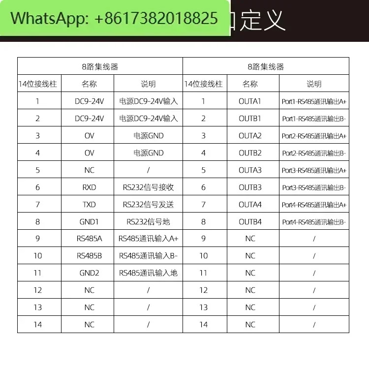 485 허브 자기 커플링 절연 8방향 리피터 공유분배기 485Hub 방지 보호