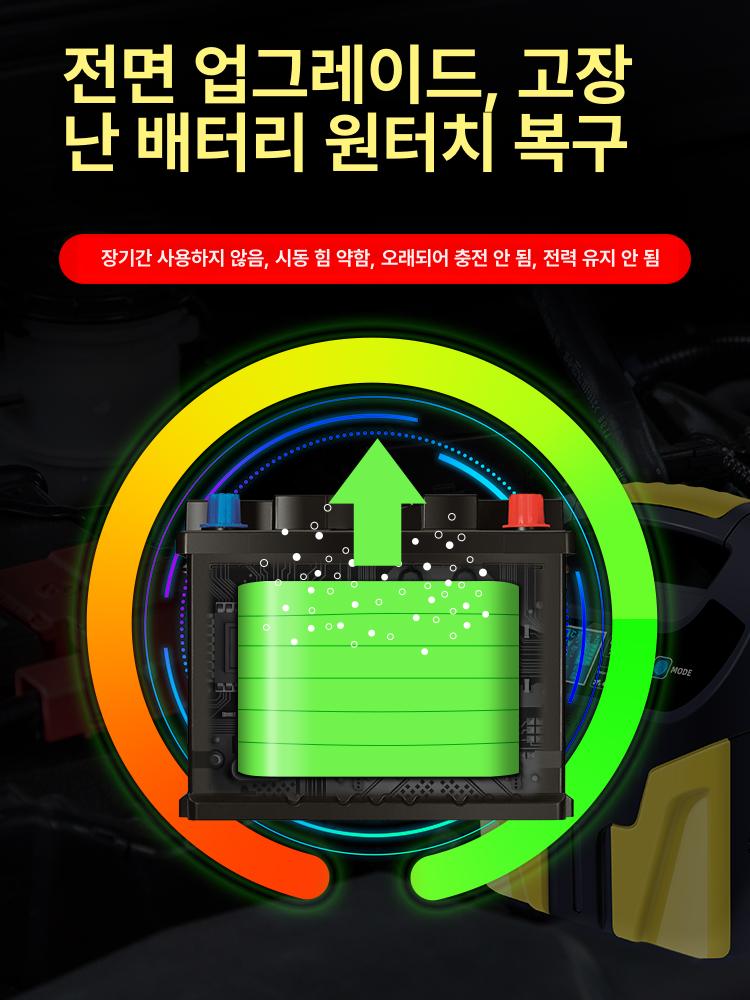 다기능 충전기 휴대용 자동차 고압 펌프 전원 신형 색상 포함 - 상세 이미지 4