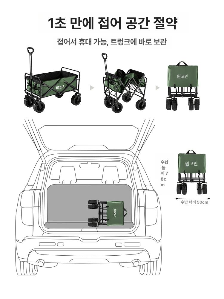 캐리어 쇼핑카트 미니카트 초경량 바퀴 장보기용 다용도 접이식카트 야외용 운반 - 상세 이미지 5