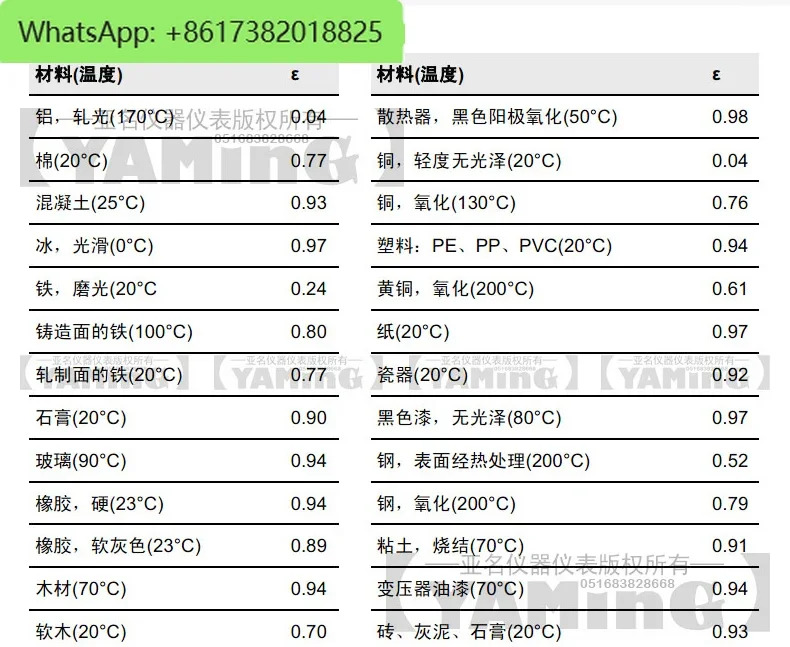 고정밀 적외선 온도계 건너 testo830-S1 T1 T2 T4