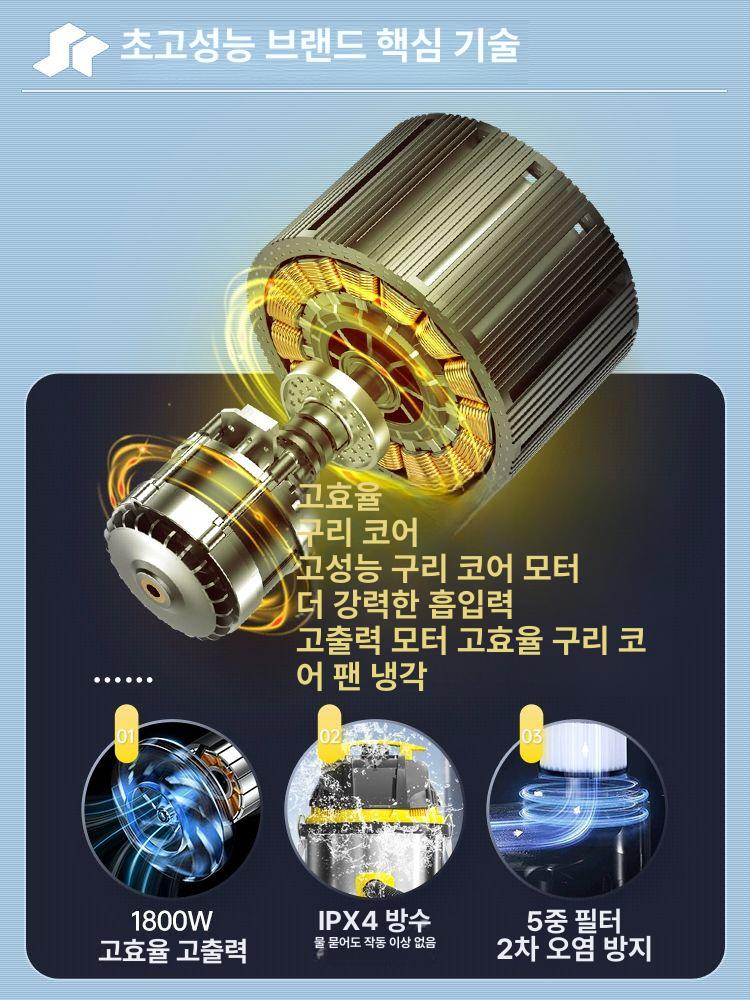 진공 차량용청소기 다용도 휴대용 초강력 핸디 핸드헬드 흡입력 사무실 먼지 송풍 - 상세 이미지 3