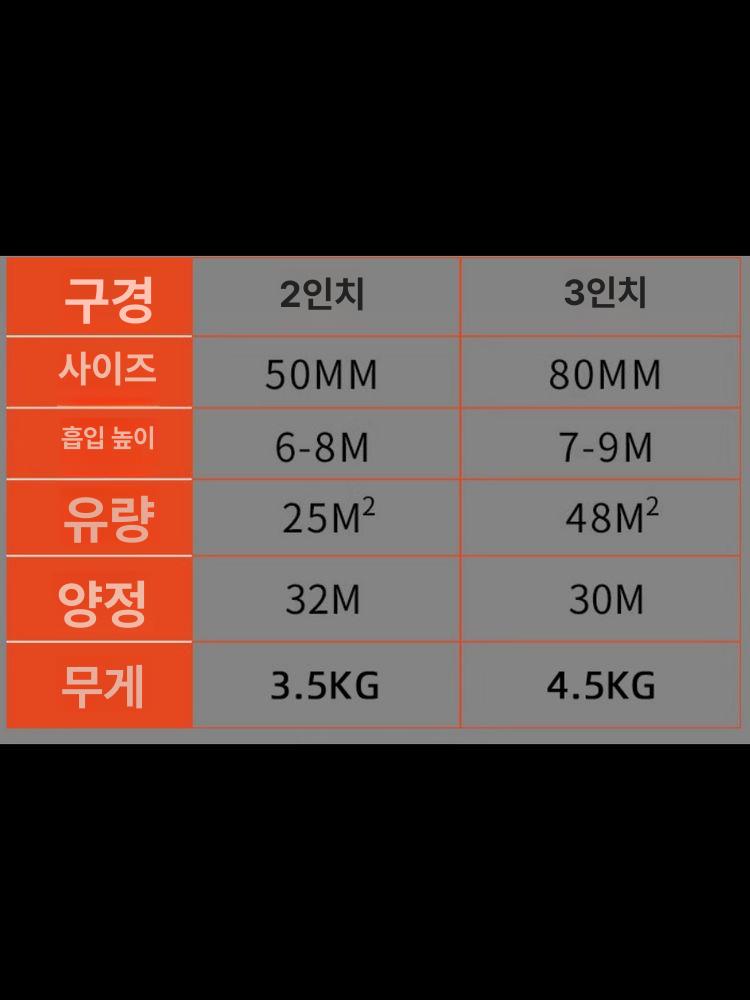 양수기 농업용펌프 엔진펌프 텃밭 워터펌프 물펌프 자동 가솔린엔진 지하수 과수원 - 상세 이미지 5