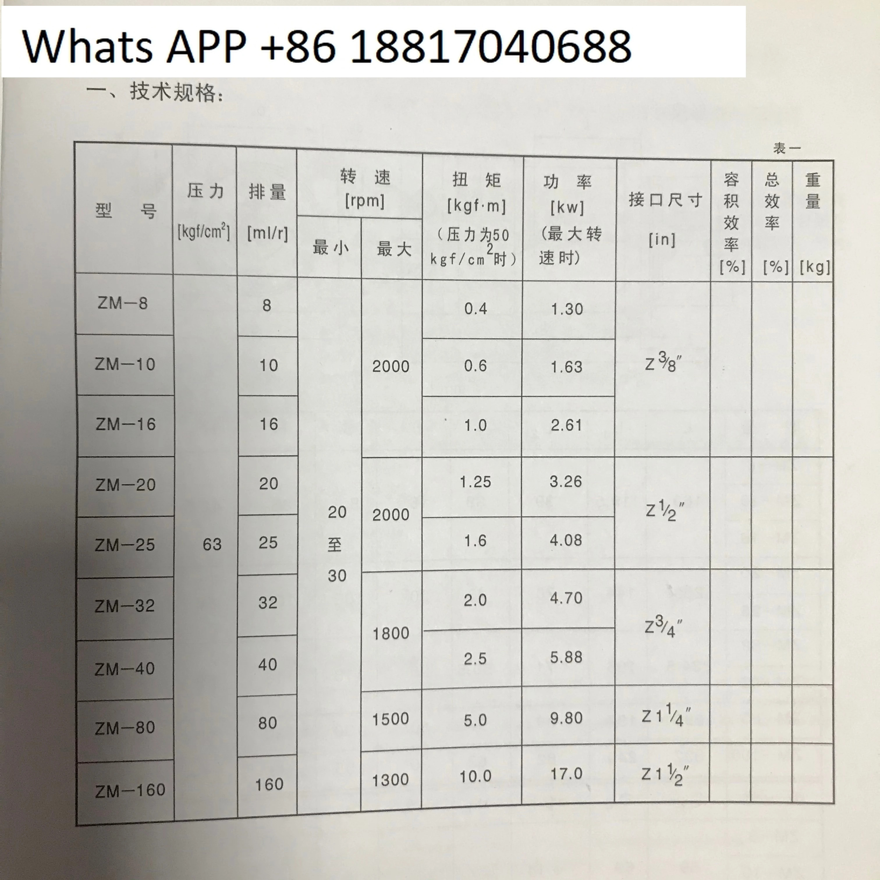플런저 오일 모터 ZM1-8 ZM1-10 ZM1-16 ZM1-25 ZM1-20