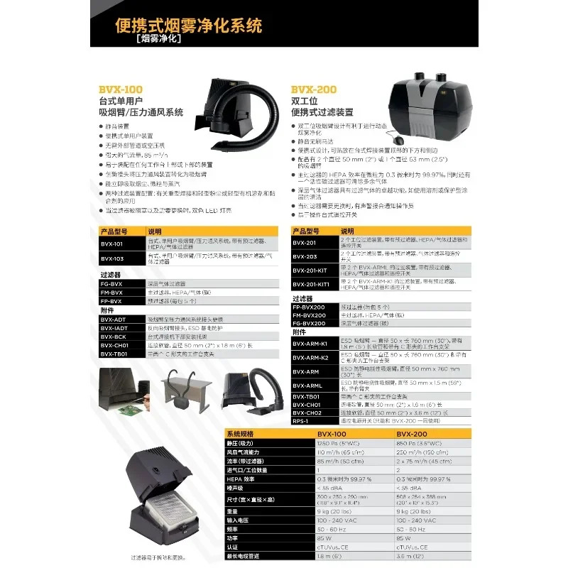 연기청정기 BVX-200 METCAL BVX-201-KIT FG/FP/FM-BVX200
