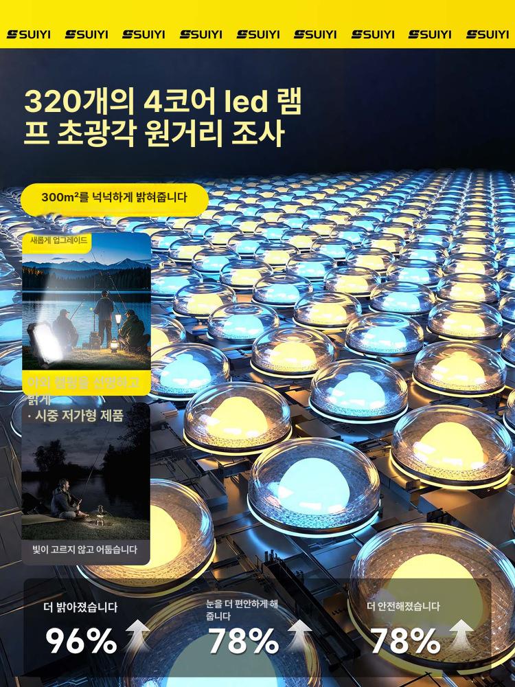 축제 조명등 백라이트 충전식 캠핑등 태양광 투광등 밝기 빛 조광 - 상세 이미지 4