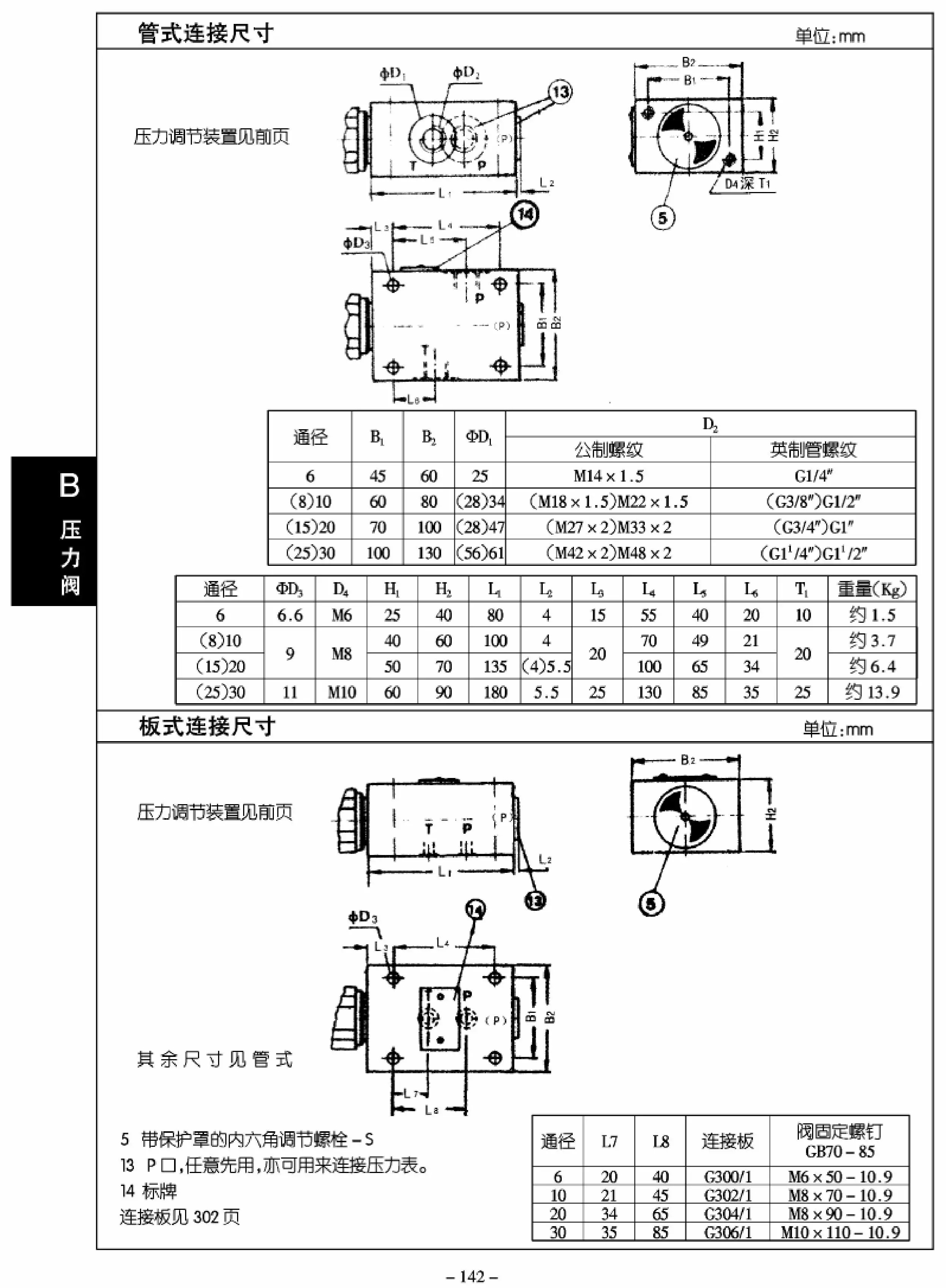 Huade작동 릴리프 밸브 DBDS6K/DBDH6K10B/315 DBDS10K/DBDH10K10B/20