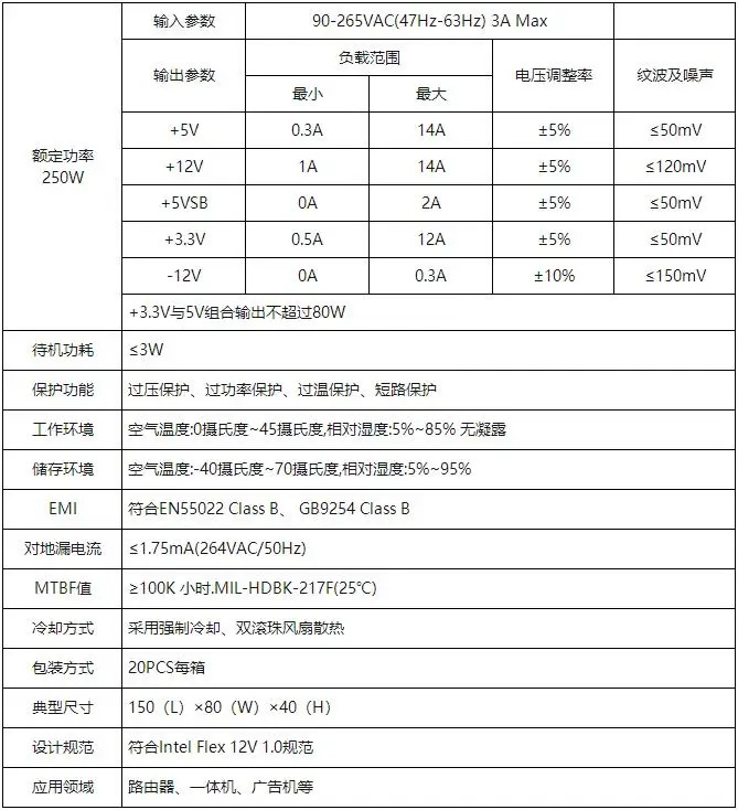 HK350-94FP Flex Huntkey산업컴퓨터 서버 전원공급장치 250W
