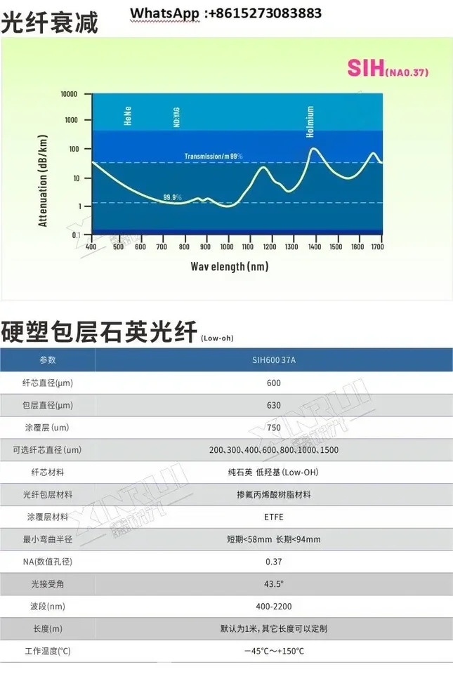 큰 코어 직경 SMA905-SMA905 광섬유 케이블 자외선 석영 섬유 분광기 600um