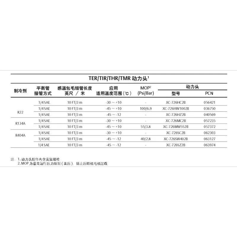 ALCO 열팽창 밸브 파워 헤드 온도 감지 패키지 XC-726 시리즈 XC-726MC-2B/4B