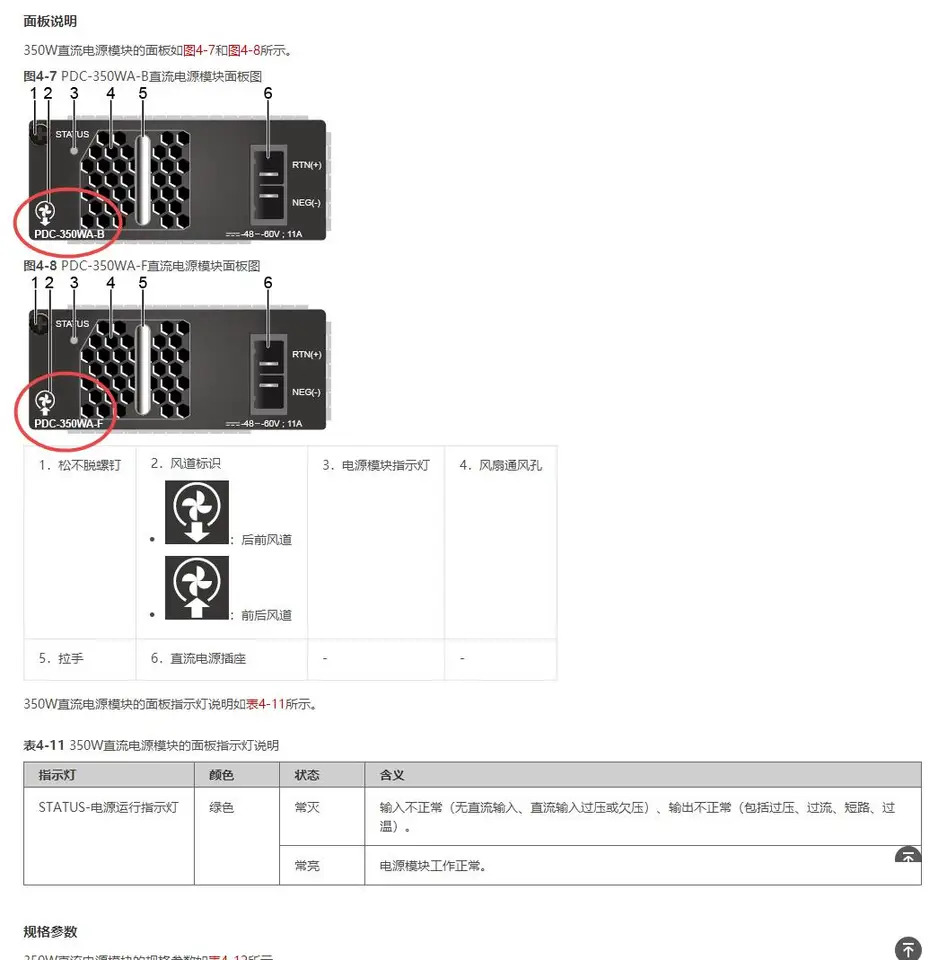 PDC-350WA-F 화웨이호환 CloudEngine 9800 8800 6800 5800 시리즈 스위치DC 전원 모듈 350W