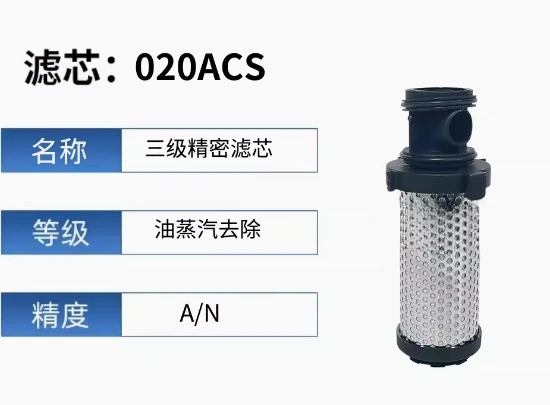 O20AA O20ACS O10AO O10AA010ACS