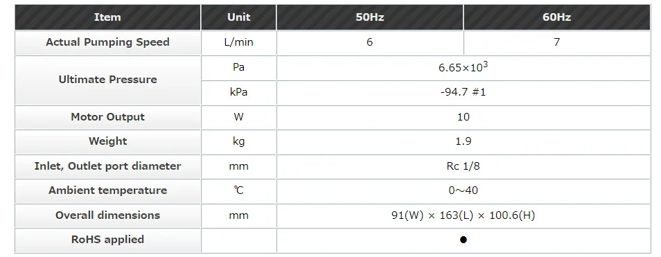 일본 진공 펌프 DAP-6D 신