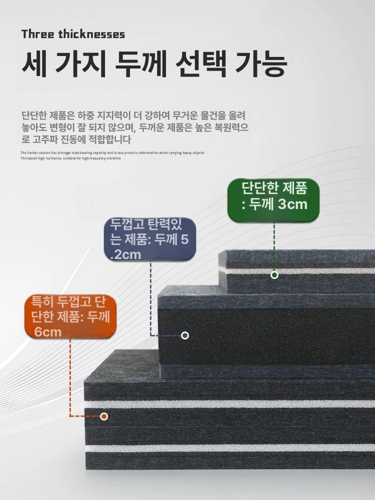 흡음 방음매트 패드 차음재 충격방지 방음재 흡수 소음차단 폼 두께 접착식 - 상세 이미지 3