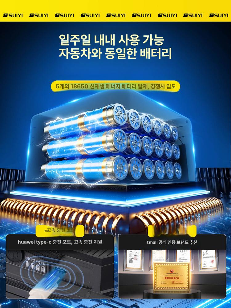 축제 조명등 백라이트 충전식 캠핑등 태양광 투광등 밝기 빛 조광 - 상세 이미지 3