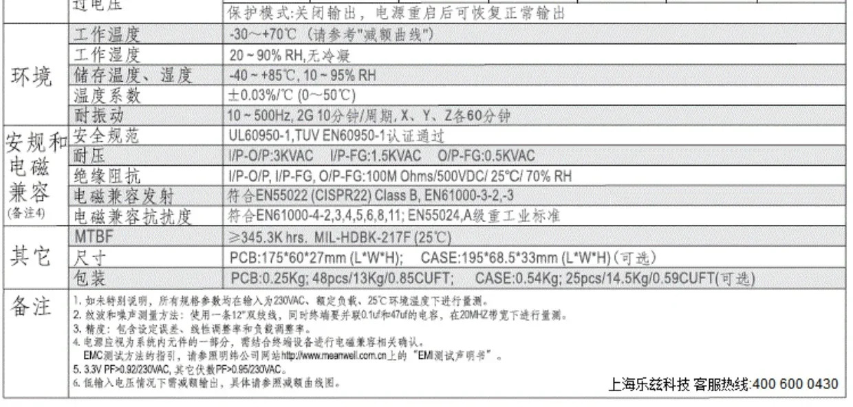 Mingwei ELP-75-24 전원공급장치 기판 PCB 베어 보드 DC 스위치 전압 조정기 대만 75W 24V 3.15A