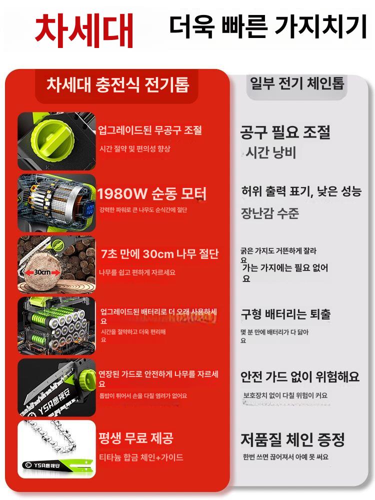 가정용 체인톱 엔진톱 충전식 공구 배터리 한손 절단 톱날 목공용 리튬 - 상세 이미지 5