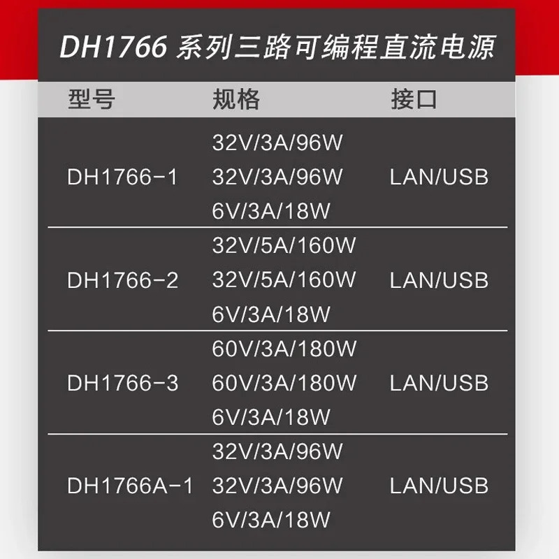 선형 조정 가능전압 3 개독립 제어 채널 DH1766 시리즈 프로그래밍 DC 전원공급장치