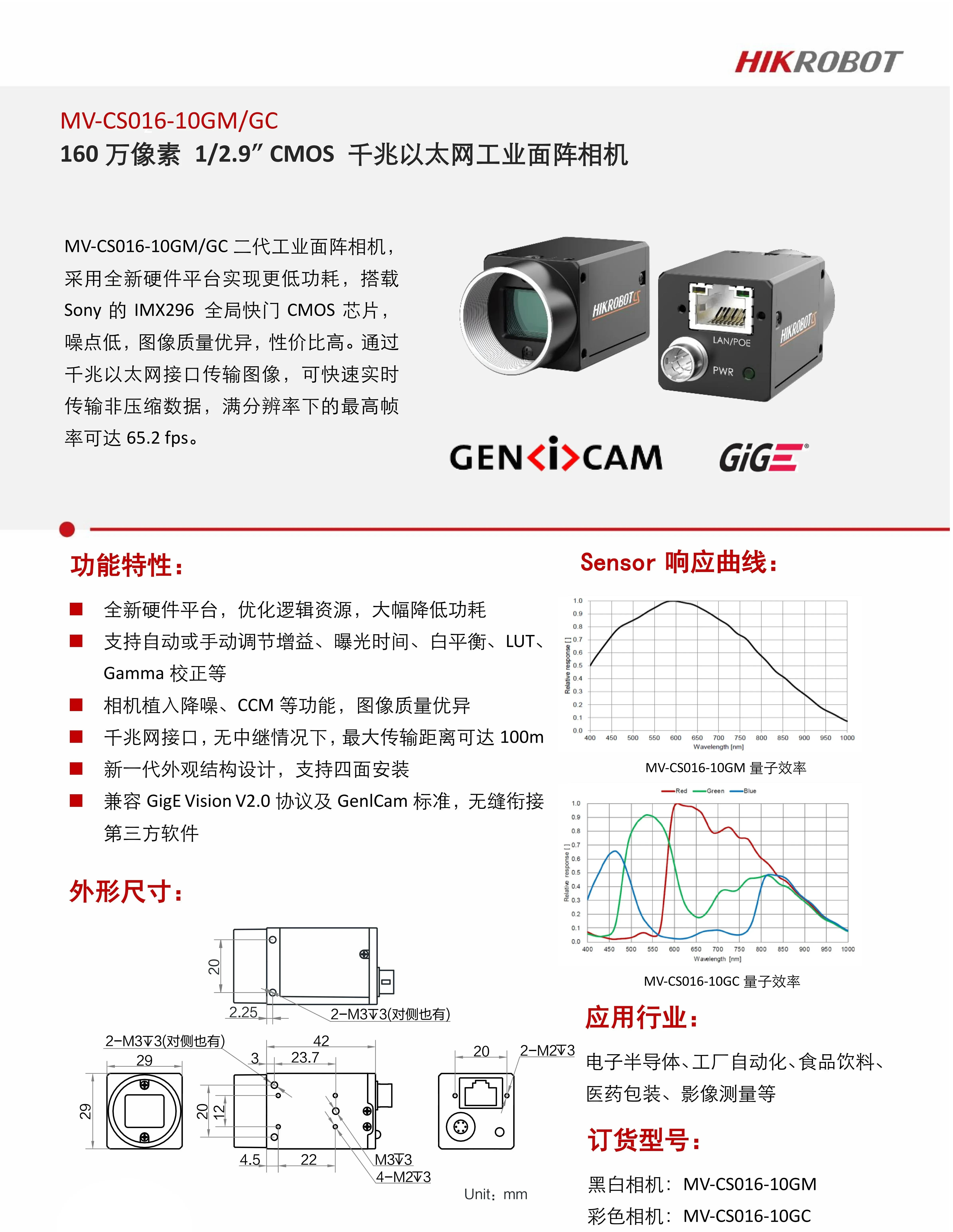 산업카메라 160만 기가비트 이더넷 포트 MV-CS016-10GM호환GC 1/2.9 CMOS