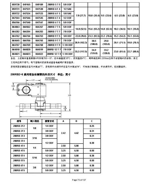 ALCO 솔레노이드 밸브 200RB E 3T2/3T3/3T4/3F4/3F3
