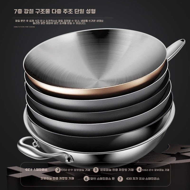 항균 인덕션 스텐웍32 316 기본형 - 상세 이미지 2