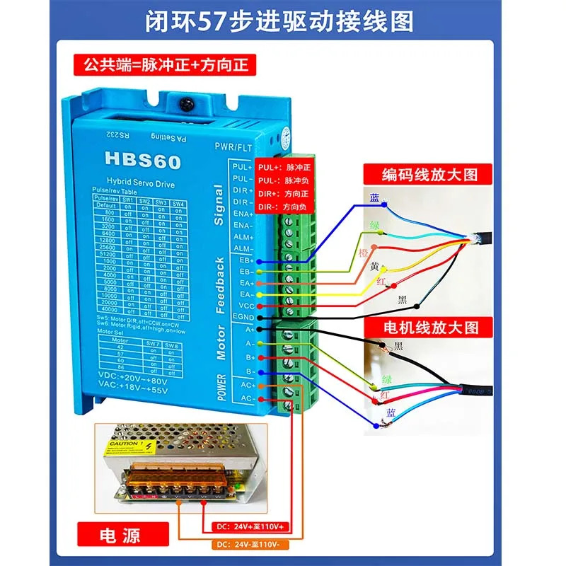 57 루프 스테퍼 모터 세트 1.3N 2.3N 3.1N 3.6NM 하이브리드 서보 드라이버 고속