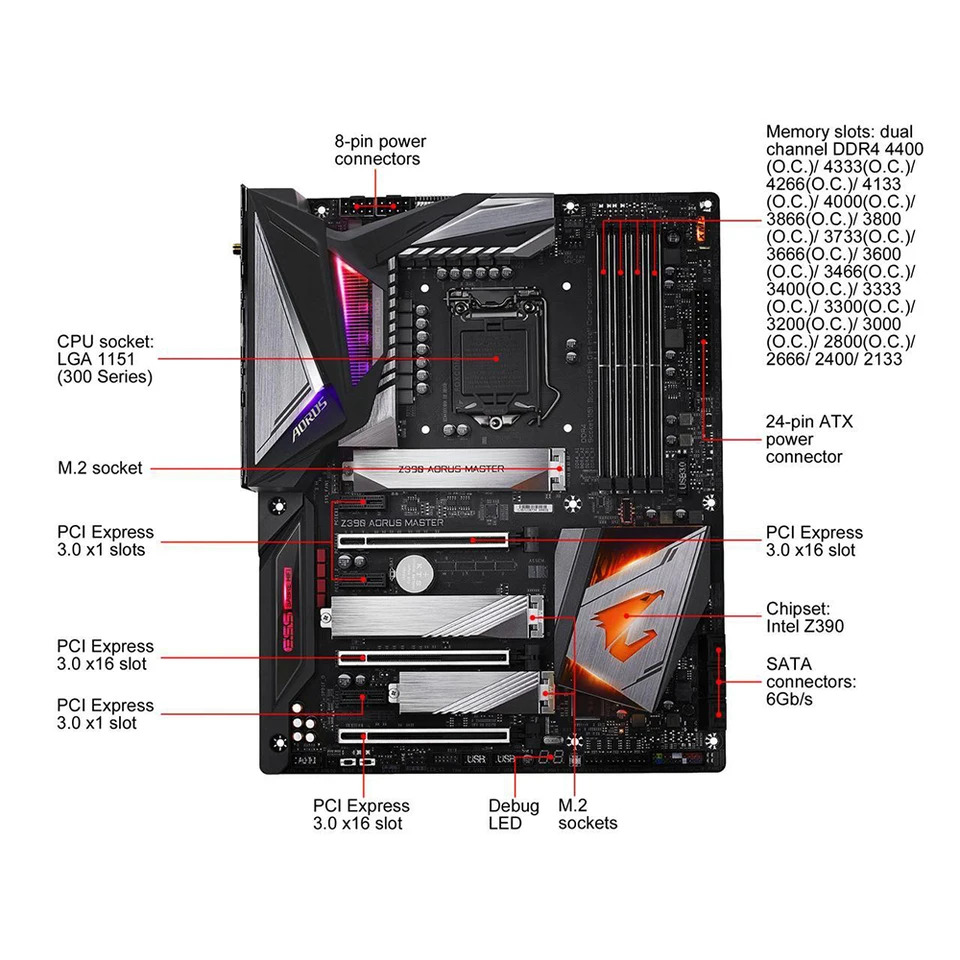 기가 바이트호환 GA Z390 AORUS 마스터 LGA 1151 DDR4 64GB PCI-E 3.0 데스크탑 마더보드 신