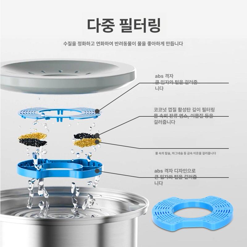 고양이 정수기 반려동물 필터 음수대 식수대 음수기 보온보냉 우지공방 급수대 분수 - 상세 이미지 5