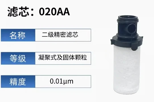 O20AA O20ACS O10AO O10AA010ACS