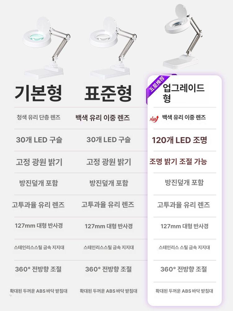 led 스탠드확대경 돋보기 탁상 링라이트 루페 작업용 기본 집게 회로 조명확대경 - 상세 이미지 4