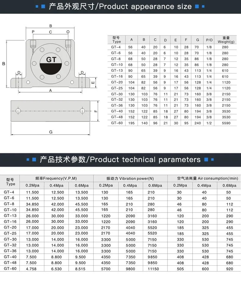 공압 진동기 블로워 8101316202536404860일반
