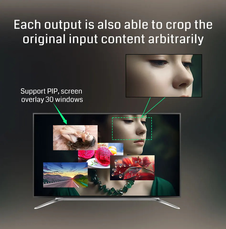 Bitvisus PIP 포인트 투 아트 비디오 월 LCD LED 프로세서 7680x4320  60Hz