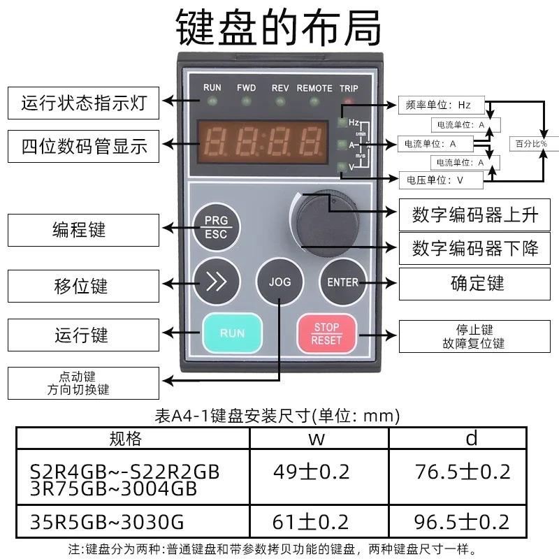 오리지널 주파수 변환기 ALPHA6000E0.75 1.5 2.2 4 5.5 7.5KW 380V 신
