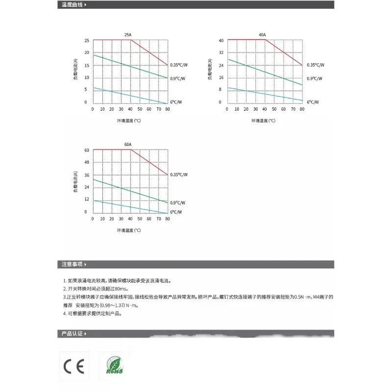 정방향 역방향 회전솔리드 스테이트 릴레이 KMS380S60 P -24 KMS480S60 -24F