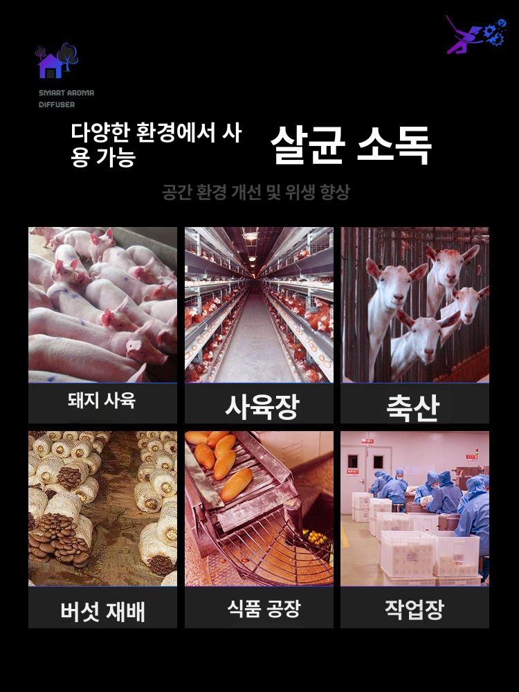 음이온 생성기 살균기 가정용 오존발생기 소독기 타이머 탈취기 기계 창고 연기제거 - 상세 이미지 3
