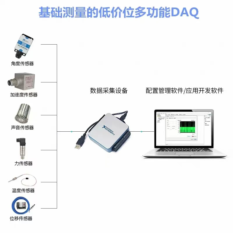NI USB-6002 USB DAQ 데이터 수집 카드 8AI 16 비트 2AO 디지털 I/O 랩뷰 신