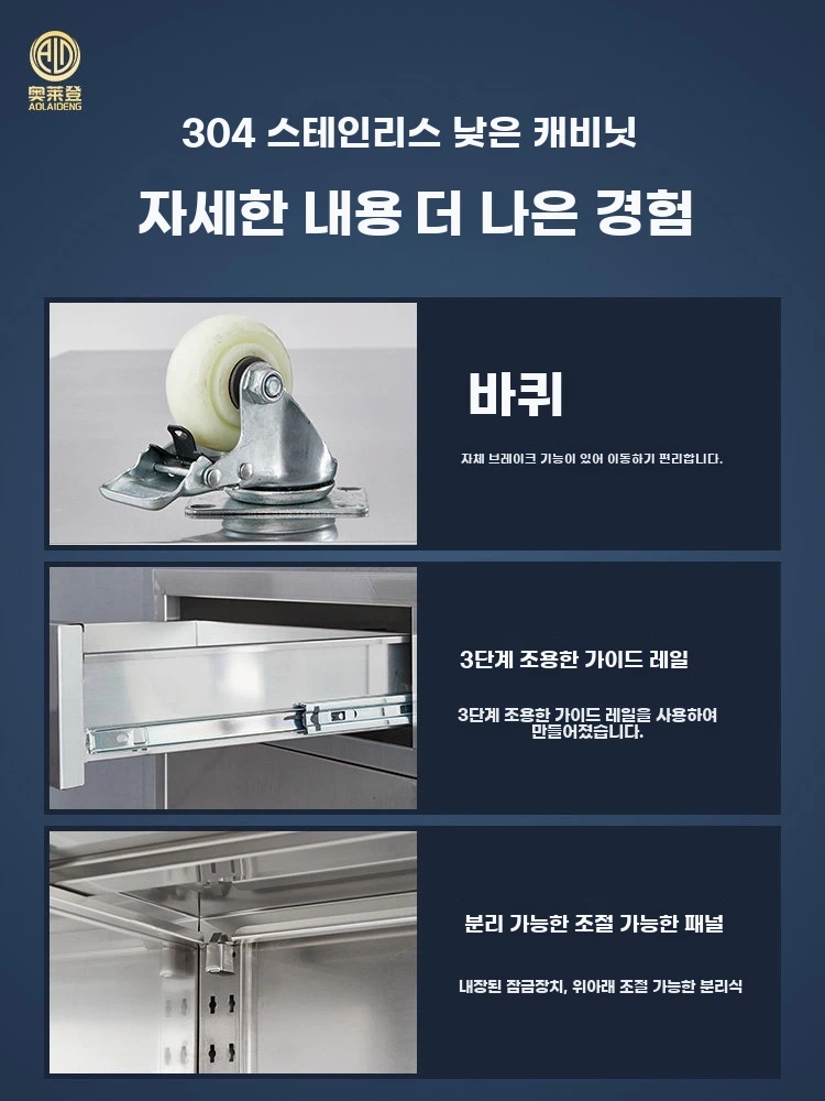 스테인레스 캐비넷서랍장 미용실 철제서랍장 자료 기본형 - 상세 이미지 5
