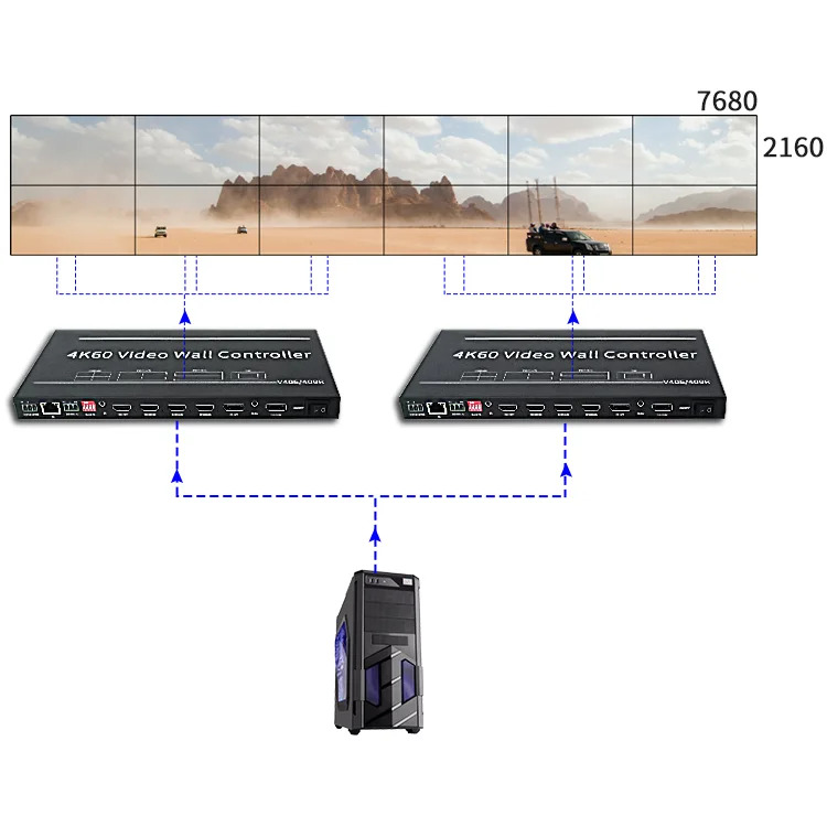 공장 콘센트 지지대 IR RS232 2X3 3X2 TV 4K 8K HDMI 비디오 월 프로세서 컨트롤러