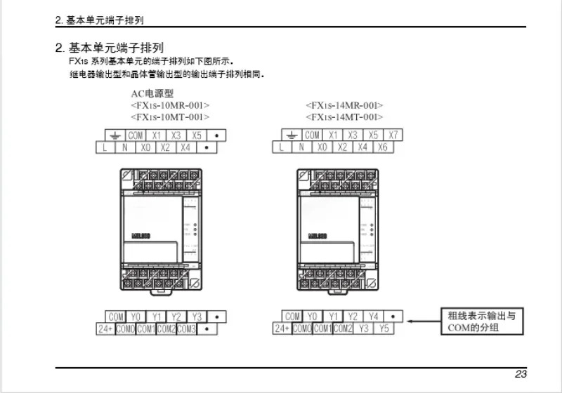 PLC FX1S-30MR-001 프로그래밍 컨트롤러 30MT 20MT 20MR 14MT 10MR-D