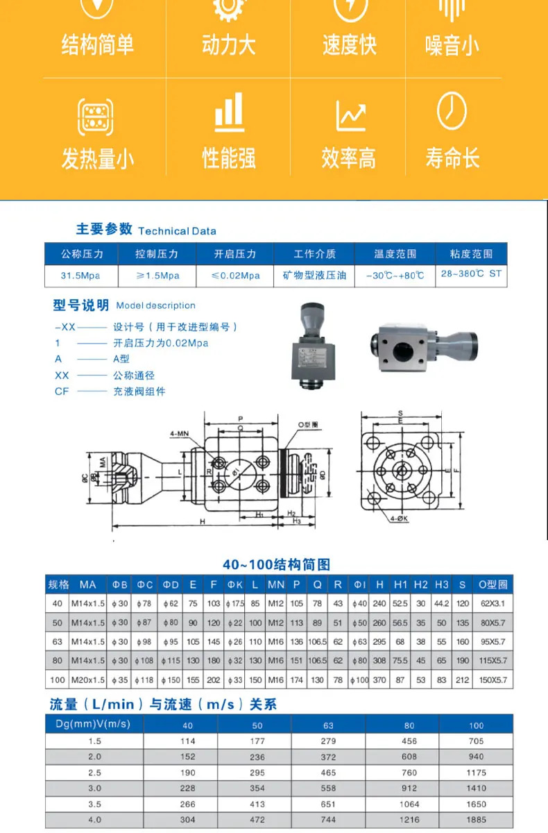 오리지널 유체 밸브 RCF-25 40 50 63 80 100 125A1-10 RCF100B1-10RCF25A1-10